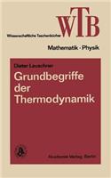 Grundbegriffe Der Thermodynamik