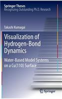 Visualization of Hydrogen-Bond Dynamics