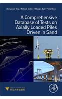 Comprehensive Database of Tests on Axially Loaded Piles Driven in Sand