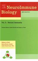 Natural Immunity