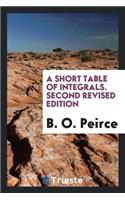 A Short Table of Integrals