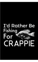 I'd Rather Be Fishing For Crappie