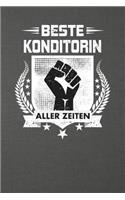 Beste Konditorin Aller Zeiten
