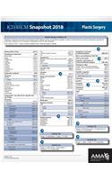 ICD-10-CM 2018 Snapshot Coding Cards: Plastic Surgery