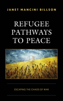 Refugee Pathways to Peace