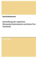 Darstellung der typischen Mezzanine-Instrumente und deren Vor- und Nachteile