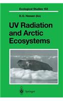 UV Radiation and Arctic Ecosystems