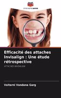 Efficacité des attaches Invisalign