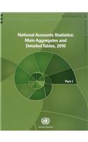 National Accounts Statistics