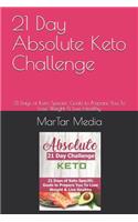 21 Day Absolute Keto Challenge