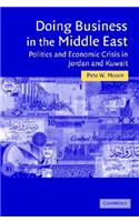 Doing Business in the Middle East