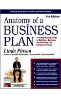 Anatomy of a Business Plan