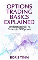 Options Trading Basics Explained: Understanding the Concepts of Options