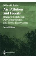Air Pollution and Forests