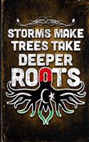 Storms Make Trees Take Deeper Roots