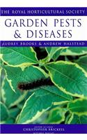 Garden Pests and Diseases