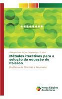 Métodos iterativos para a solução da equação de Poisson