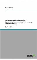 Residualwertverfahren - Systematik, Internationale Verbreitung Und Anwendung