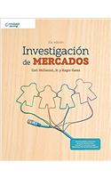 Investigacion de Mercados