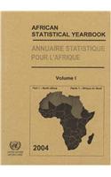 African Statistical Yearbook