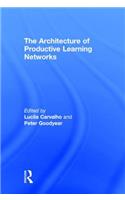 Architecture of Productive Learning Networks