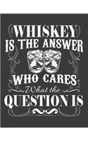 Whiskey is the Answer