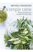 A Simple Table