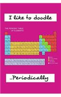 I Like to Doodle Periodically: Pink Sketchbook: 6x9 Inch Plain Unlined Unruled Blank Drawing Paper Notebook 120 Page Perfect Bound Glossy Soft Cover