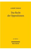 Das Recht der Oppositionen