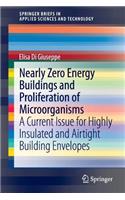 Nearly Zero Energy Buildings and Proliferation of Microorganisms