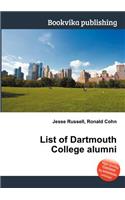 List of Dartmouth College Alumni