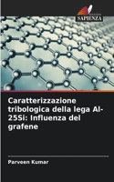 Caratterizzazione tribologica della lega Al-25Si