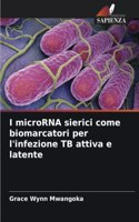 I microRNA sierici come biomarcatori per l'infezione TB attiva e latente