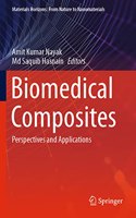 Biomedical Composites