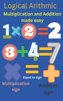 Multiplication Arithmetic