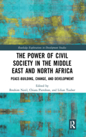 The Power of Civil Society in the Middle East and North Africa
