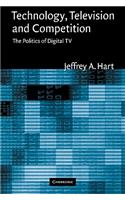 Technology, Television, and Competition