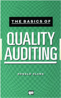 Basics of Quality Auditing