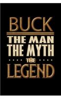 Buck The Man The Myth The Legend