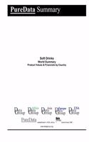 Soft Drinks World Summary