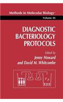 Diagnostic Bacteriology Protocols. Methods in Molecular Biology.