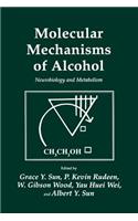 Molecular Mechanisms of Alcohol