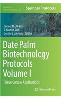 Date Palm Biotechnology Protocols Volume I