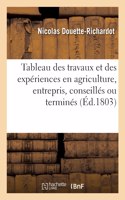 Tableau Analytique Des Travaux Et Des Expériences En Agriculture, Entrepris, Conseillés Ou Terminés