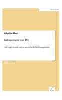 Enforcement von IAS