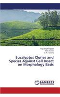 Eucalyptus Clones and Species Against Gall Insect on Morphology Basis