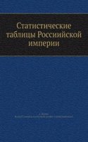 Statisticheskie tablitsy Rossiijskoj imperii