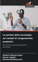 portata delle tecnologie nei metodi di insegnamento produttivi