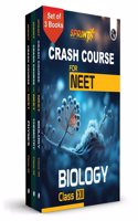 PW Sprint NEET Crash Course Class 12 Combo Set of 3 Books l Physics, Chemistry, Biology For 2024-2025 Exams l 60 Days Study Plan l Crisp Theory & Levelwise Questions
