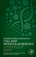 Circulating Tumor Cells, from Biotech Innovation to Clinical Utility Part B